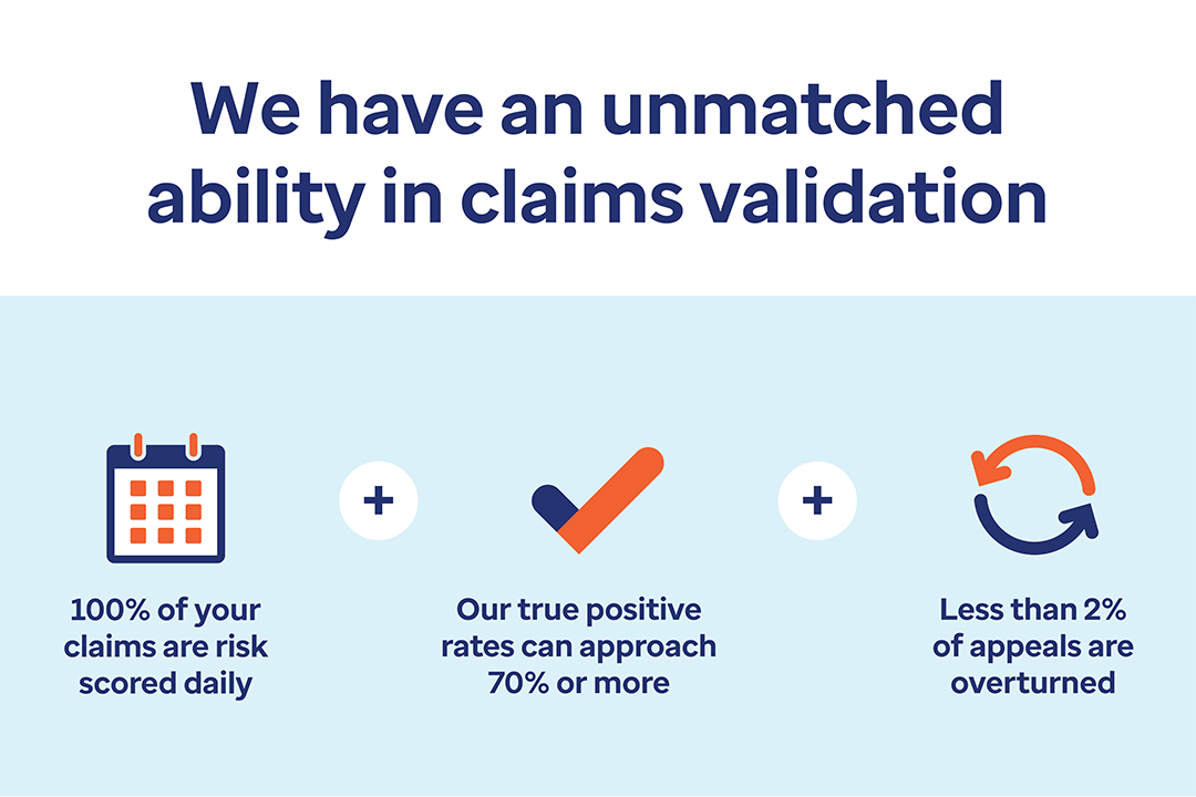 Predictive scoring models, provider flags; DRG, outpatient, carve-out validation, analytics